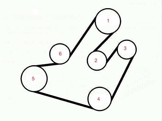 Flachriemen 2000er Kangoo 1,4l.jpg